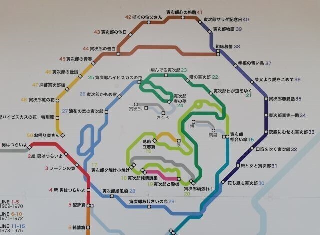 柴又駅_131341.jpg